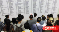 民调：菲人失业率升至21.3%