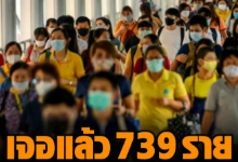 泰国已发现788例“奥密克戎”感染者！