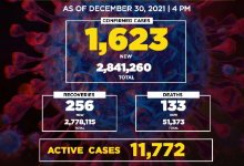 菲律宾新增确诊病例1623例 累计2841260例